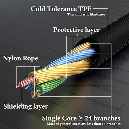 Miniatura 4 de Geekria Cable de audio compatible con auriculares AKG Y600NC Y500, Y50, N60NC/700NC/700NC M2, N60, Y50BT, Y45BT, N90Q, cable estéreo de repuesto de