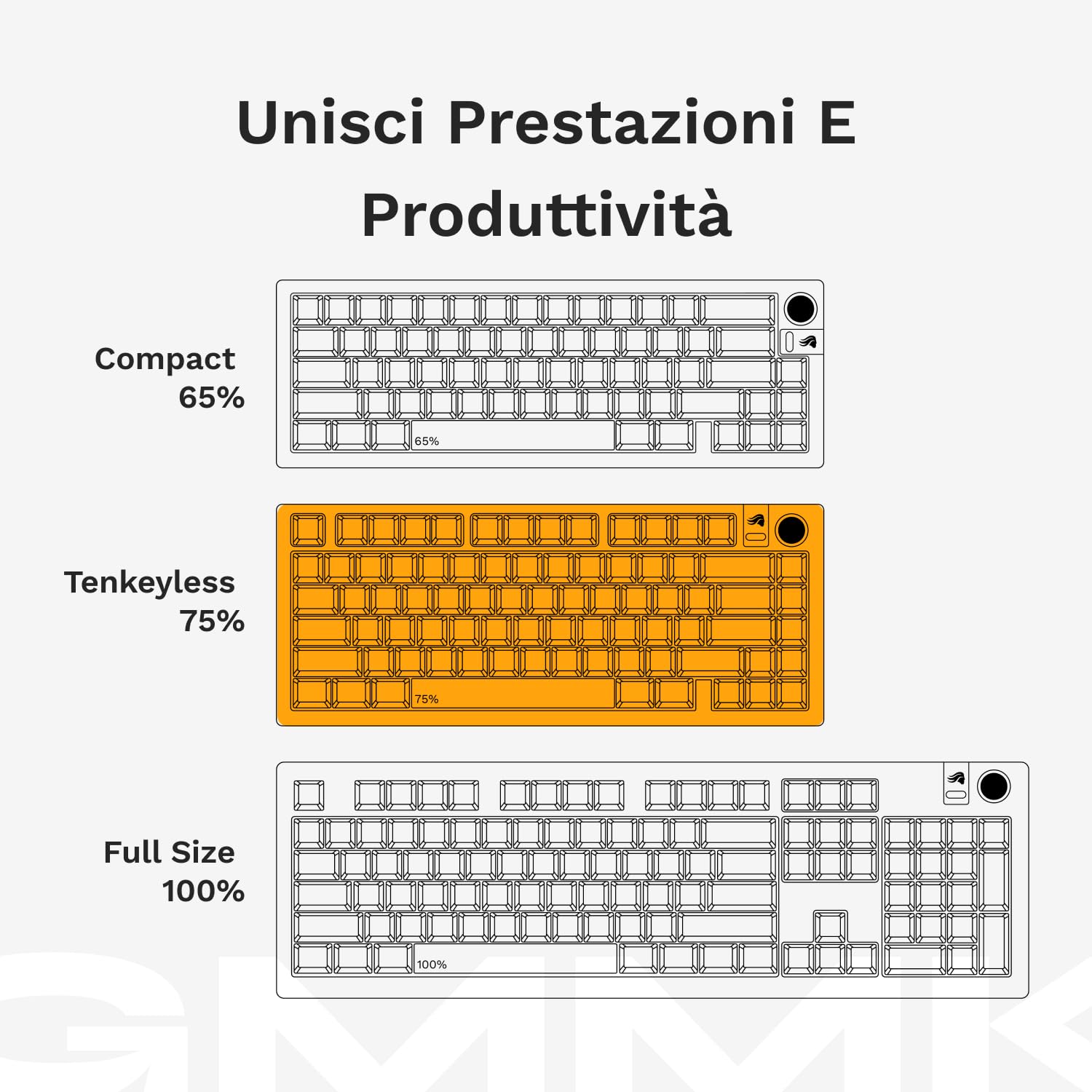 GLORIOUS Gaming GMMK 3 PRO: Tastiera Meccanica Personalizzabile, TKL 75%, guarnizioni e scocca Alluminio modulari, Switch Hot Swap MX, Schiuma smorzante, Tasti Personalizzati, QWERTZ tedesco - Layout