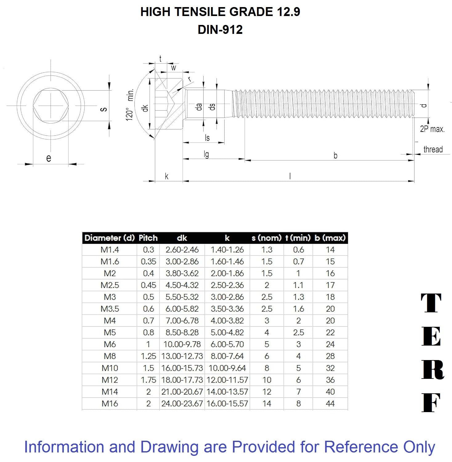 Elden Ring Xbox Tornillos Tapa Enchufe De Zinc M8/8mm Grado 12.9 - Cabeza Hexagonal DIN 912, Alta Resistencia, Marca BOLT WORLD Tornillos Industriales 8mm