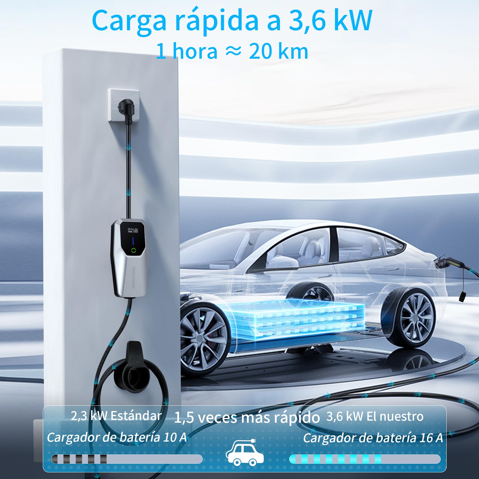 Cable de carga para coche eléctrico 3,68 kW [16 A, 6 m]: portátil cargador de coche eléctrico monofásico tipo 2 con enchufe Schuko, EV Charger con LCD control digital, IEC 62196-2