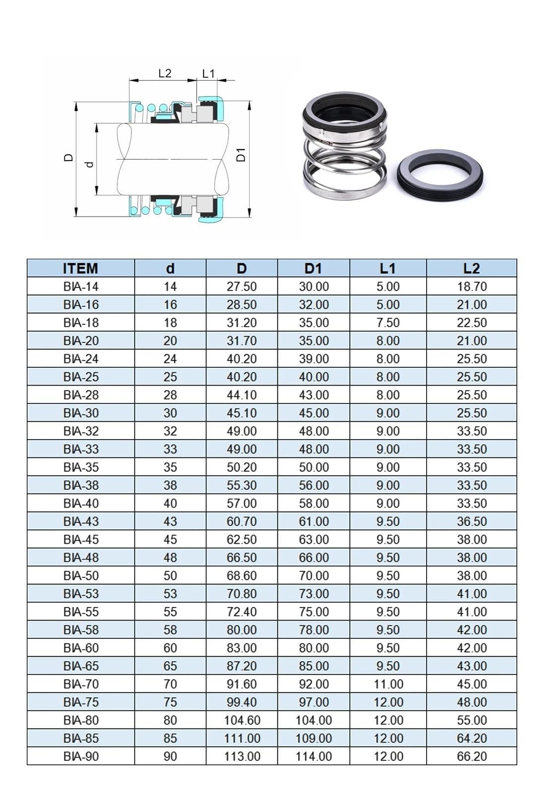 Sellos de Eje BIA-53 Tamaño 53 mm for Bombas de vacío