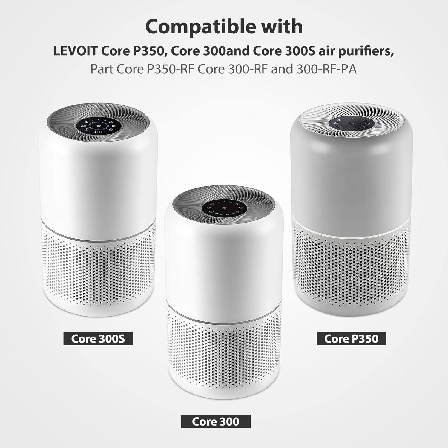 Core 300 Toxin Absorber Replacement Filter for LEVOIT Core 300, Core 300-P, Core 300S VortexAir Air Purifier, H13 Grade True HEPA Filter, Part No. Core 300-RF (Green) - Image 3