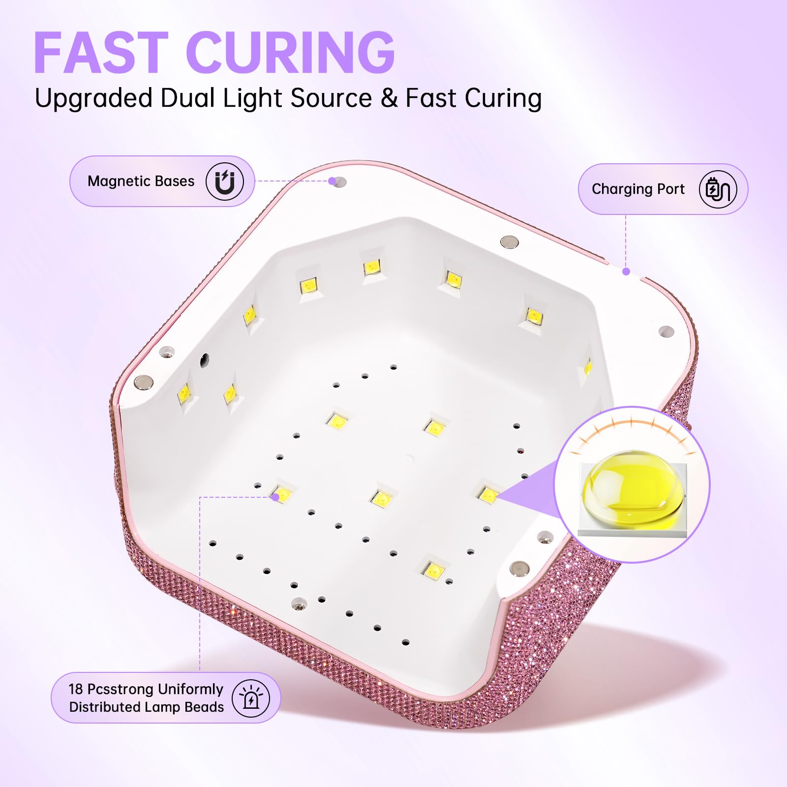 UV LED Nagellampe, Gellampe für Gel Polisch mit 3 Timer LCD-Anzeige