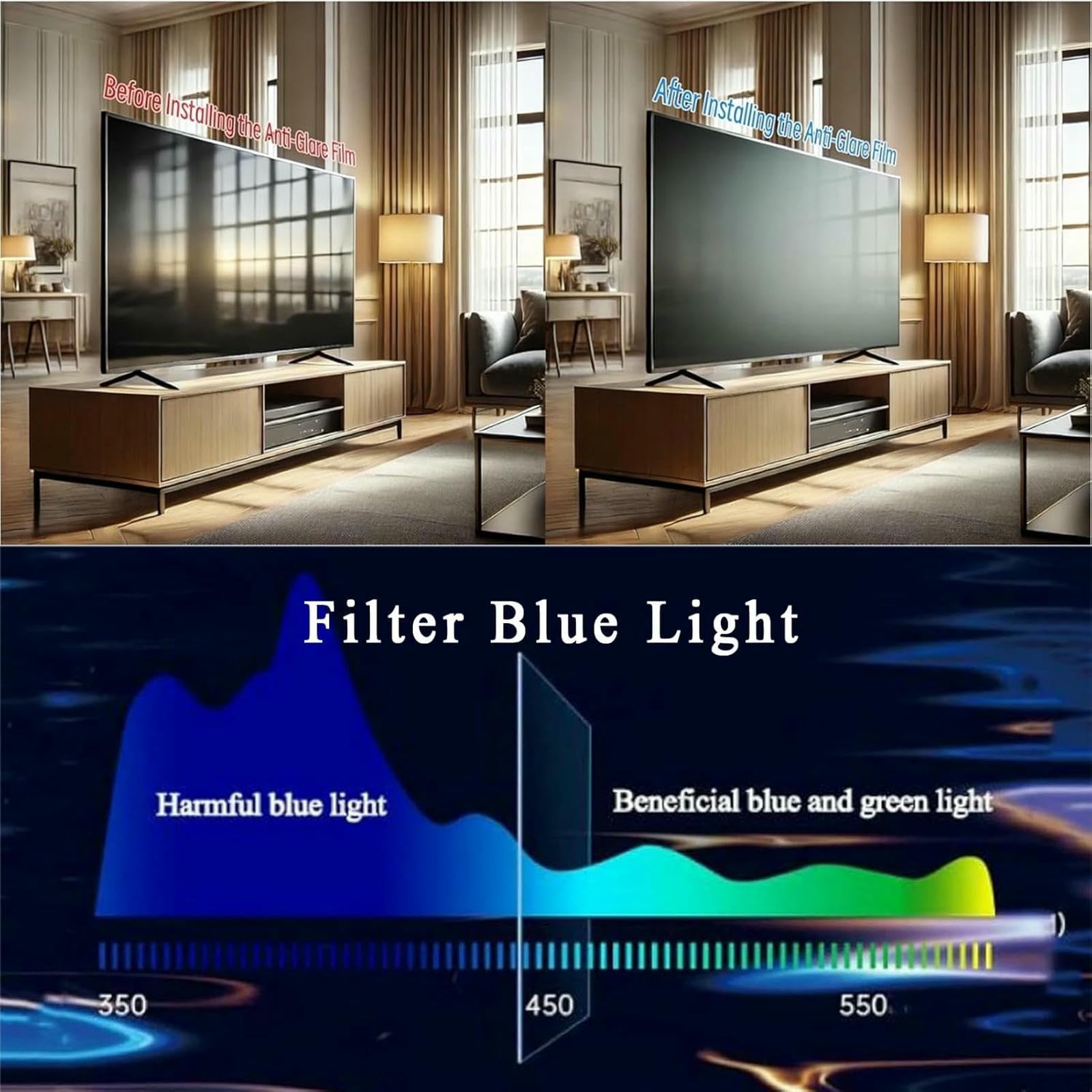 32-75 En Mate Anti-Reflejo Protector De Pantalla De TV, Anti Arañazos Anti Película De Luz Azul Película Protectora De Pantalla De TV para Pantalla LCD