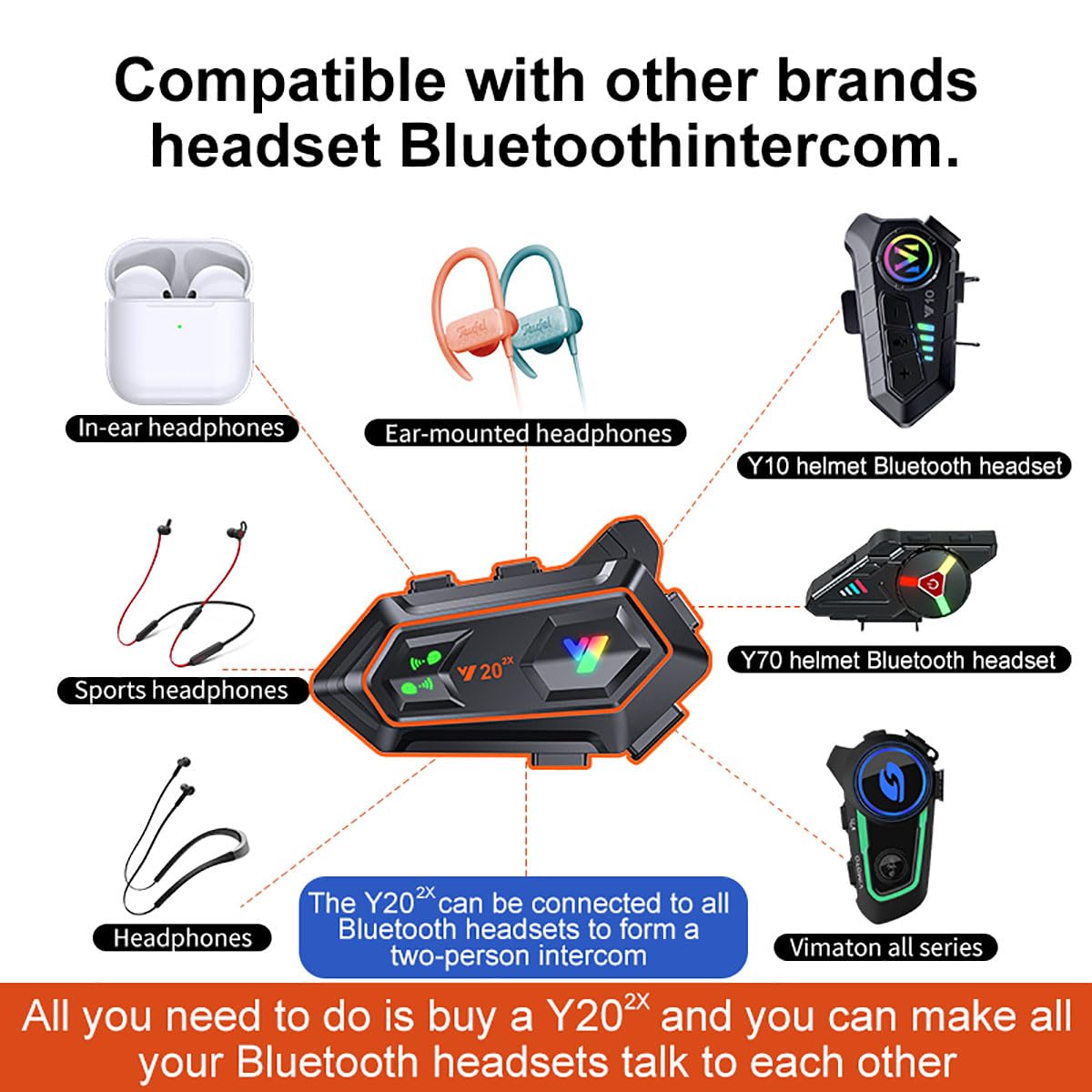 FRoon Auricolare per Sistema di Comunicazione Bluetooth per Moto, con possibilità di interfono per Due Persone, Adattabile a Normali Auricolari Bluetooth, Compatibile con Tutti i caschi,1pcs