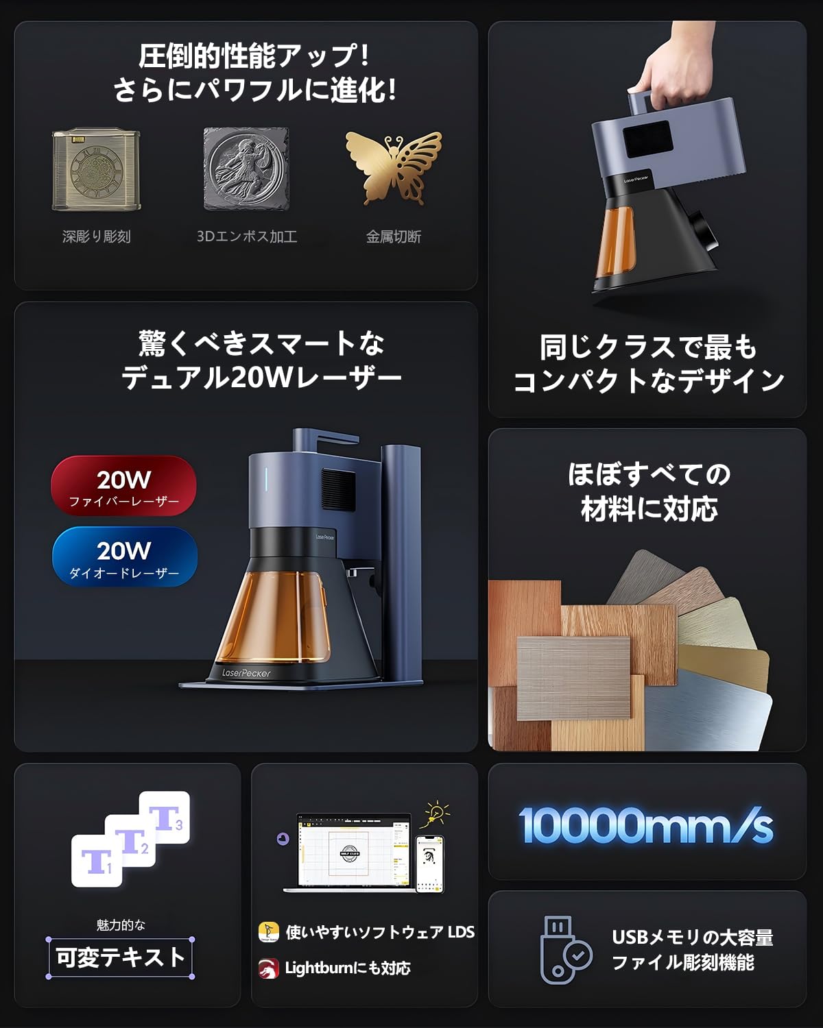 レーザー彫刻機 加工機 20W 10000mm/s超高速 木材 金属 レーザー彫刻機 加工機 20W 10000mm/s超高速 木材 金属