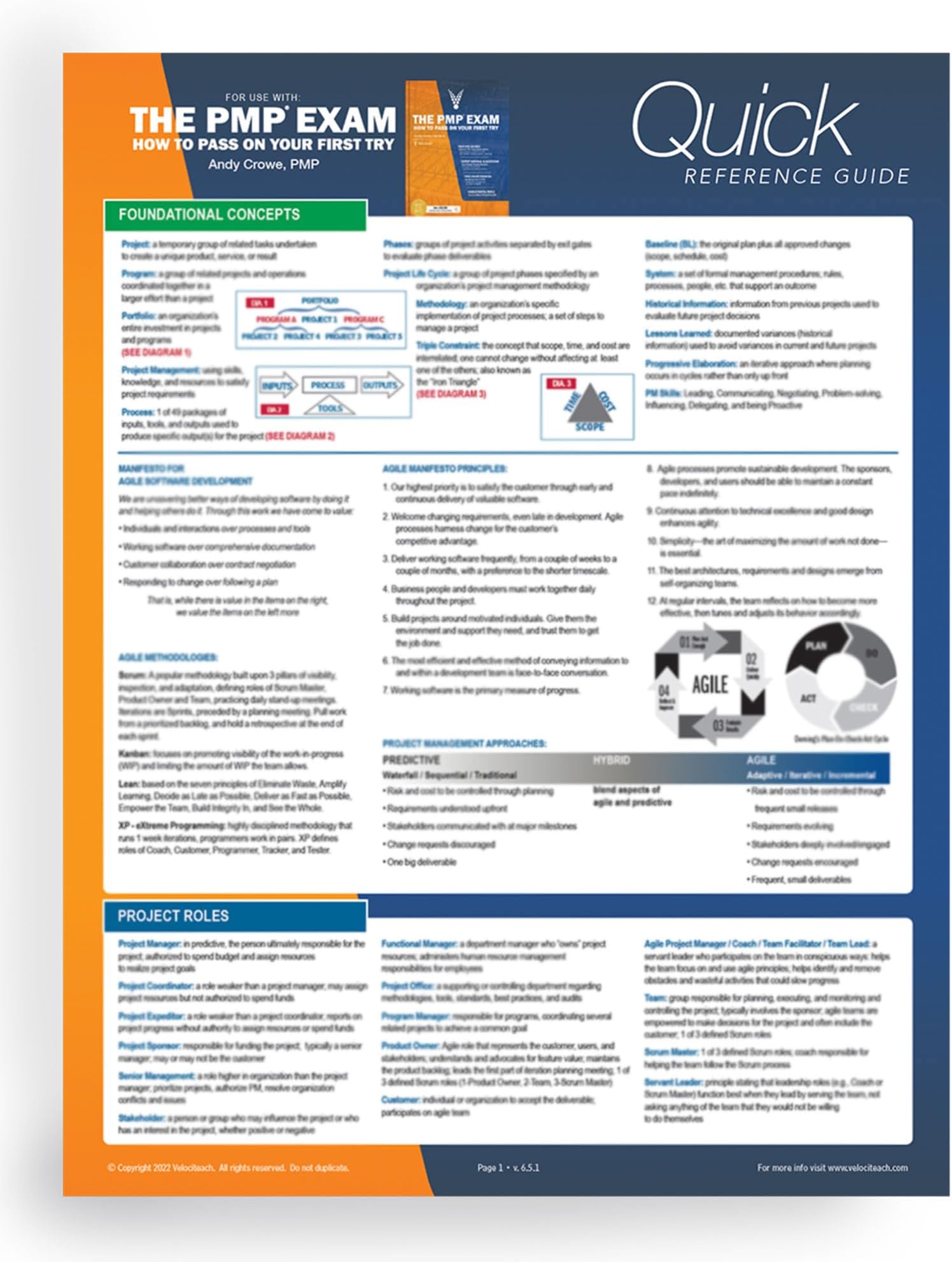 The PMP Exam Quick Reference Guide: Quick Reference Guide, Sixth Edition Plus Agile (Test Prep)