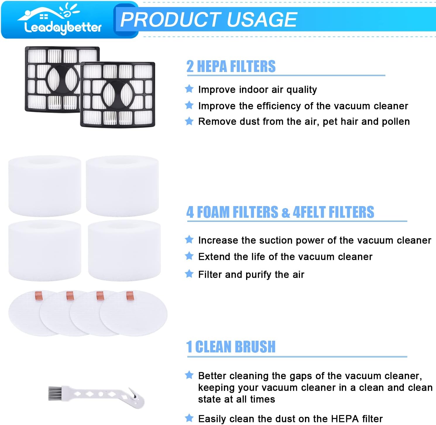 Leadaybetter 2   4 Pack Replacement Filters for Shark Rotator DuoClean Powered Lift Away Speed NV680 NV681 NV682 NV683 NV800 NV801 NV803 UV810, Compare to Part # XFF680 &XHF680