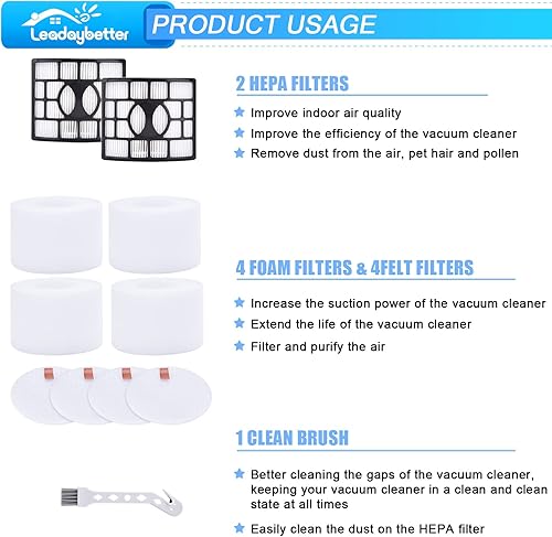 Miniatura 5 de Leadaybetter Paquete de 2 + 4 filtros de repuesto para Shark Rotator DuoClean Powered Lift Away Speed NV680 NV681 NV682 NV683 NV800 NV801 NV803