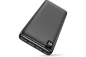 IXNINE 26800mAh Portable Charger