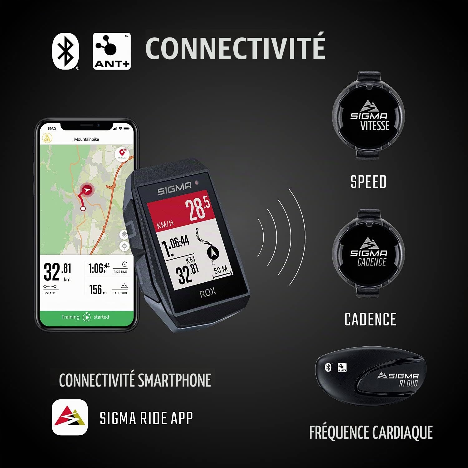 SIGMA ROX 11.1 Evo White Sensor Set | Ordinateur de vélo sans Fil GPS & Navigation avec capteurs de Vitesse, de fréquence Cardiaque et de Cadence | Navigation GPS extérieure avec Mesure de l'altitude