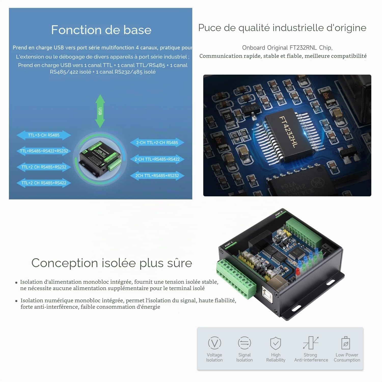 Waveshare Industrial USB to 4-Ch Serial Converter, Original FT4232HL Chip, Supports USB to RS232/485/422/TTL, Multiple Devices Applicable, Multi-OS Compatible