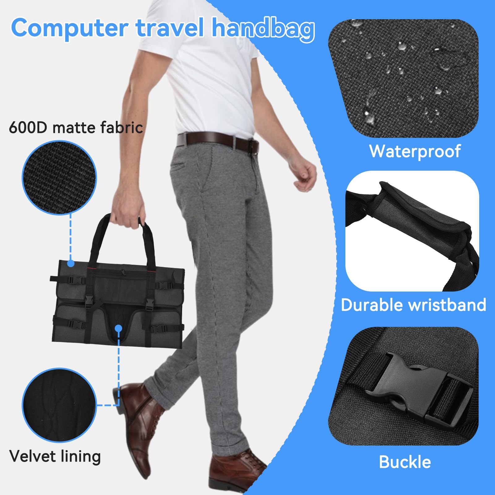 HERCHR Borsa da trasporto per monitor di computer di casa, Custodia Protettiva Portatile Borsa da Trasporto per Schermi e Monitor LCD da 24 Pollici, Impermeabile, A prova di shock