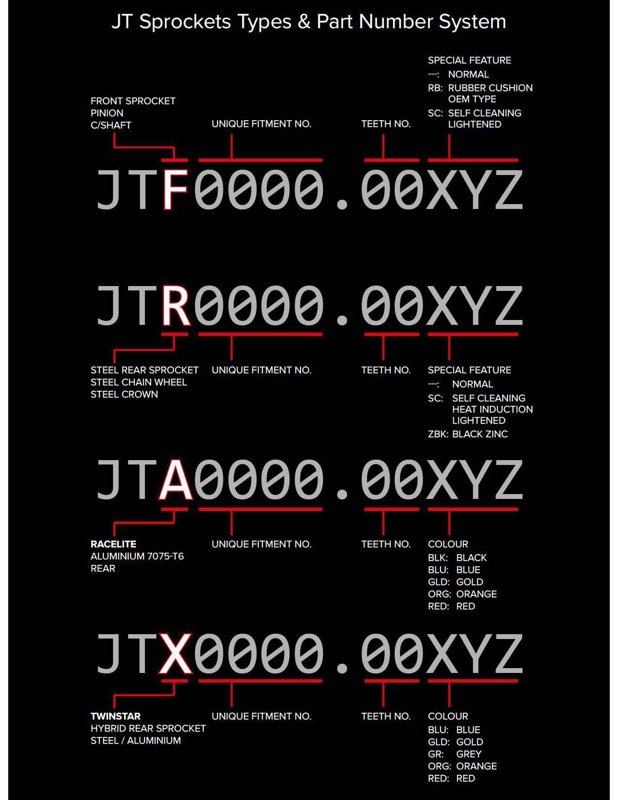 JT Sprockets JTR210.42 - Piñón trasero de acero 42T