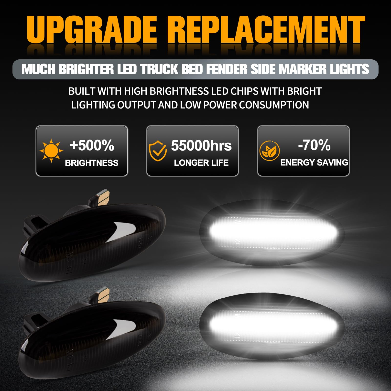 Gempro White LED Dually Fender Side Marker Lights For