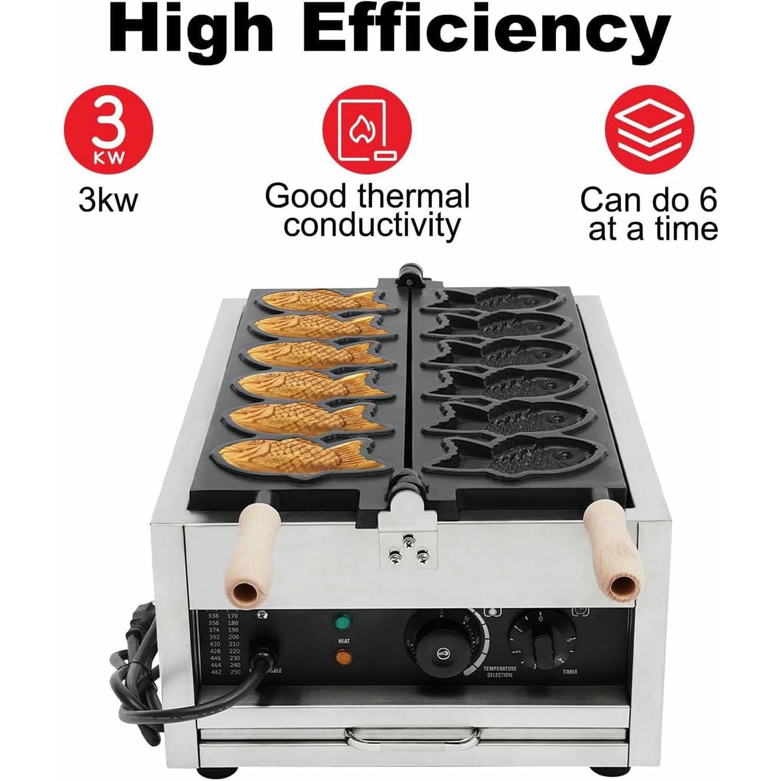 Machine Taiyaki commerciale,Machine à gaufres au poisson,Appareil Taiyaki avec revêtement antiadhésif,50-300 °C réglable,Pour les familles, les restaurants et les épiceries