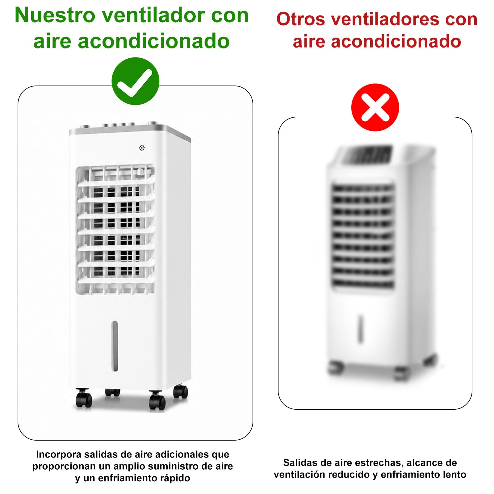 Climatizador Portátil Evaporativo,Oscilación 90°,3 Velocidades y Modo Sueño | Enfriador de Aire con Cristales de Hielo 75W Bajo Consumo, Depósito 4,1-6L,con Mando a Distancia y Ruedas para Hogar Oficina