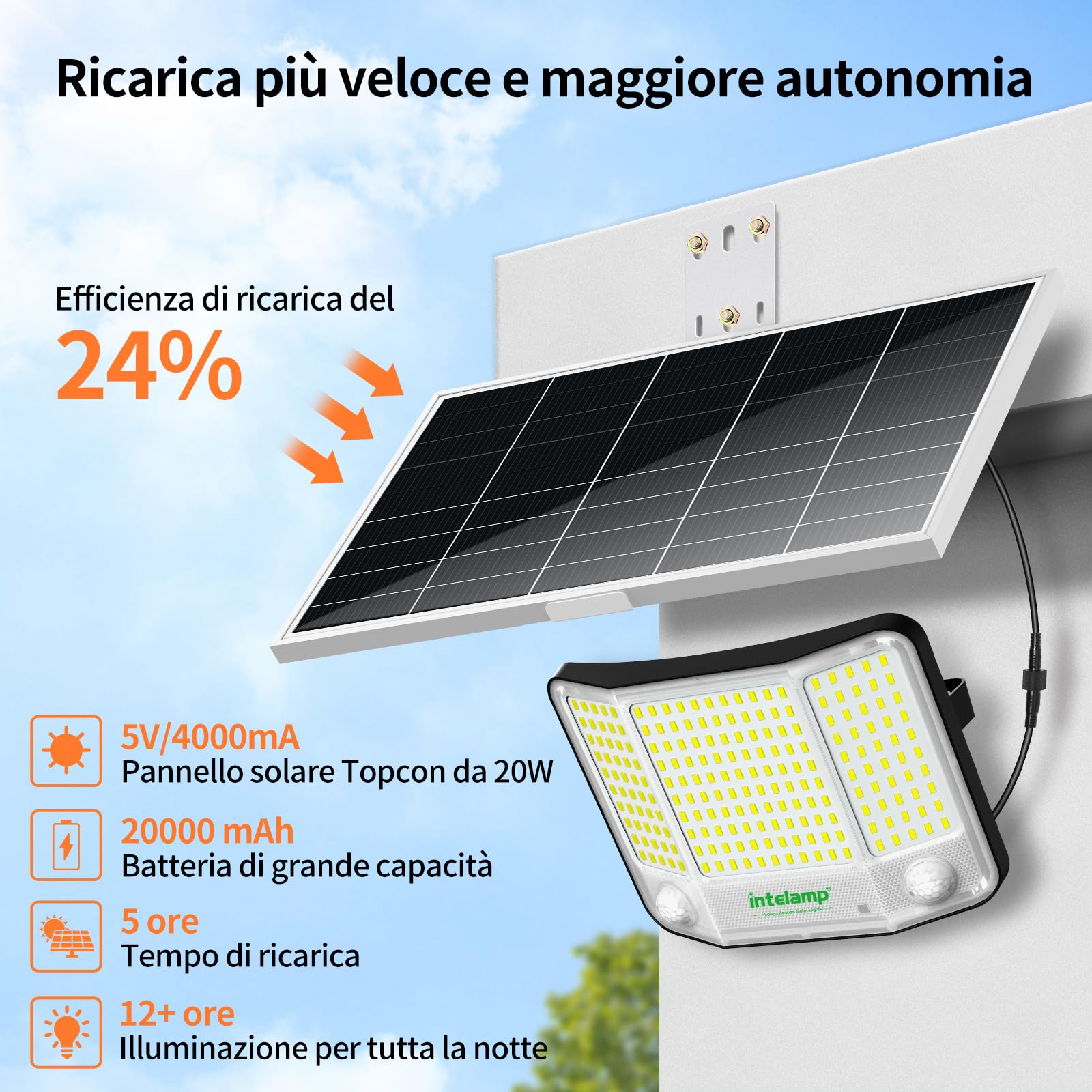 intelamp Faro led esterno con pannello solare,20000mAH Batteria,4000LM/6500K, Lampione Solare con Telecomando 2-12H Timer, IP65 Impermeabile Faretto LED con Sensore di Movimento per Esterno e Giardino