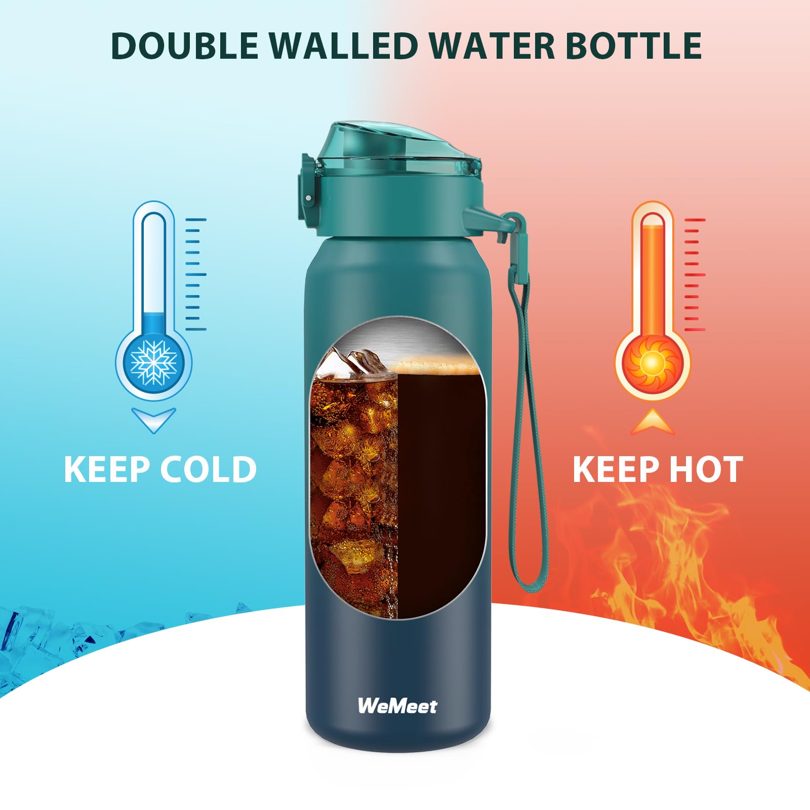WEMEET Borraccia in acciaio inox 18/10 con cannuccia rimovibile, a prova di perdite, a doppia parete, in acciaio inox, per attività all'aperto, lavoro, fitness, bicicletta, scuola, 700 ml, (blu)
