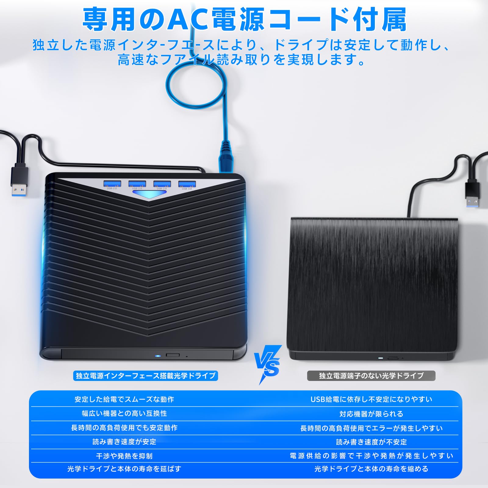 外付け  BluRay Amazon.co.jp: ブルーレイドライブ 外付け, ブルーレイプレーヤー 外