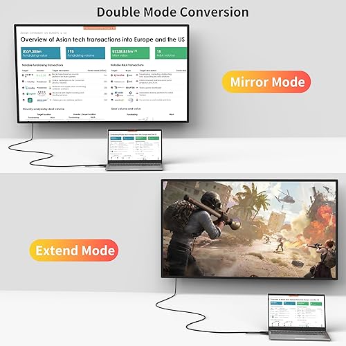 Miniatura 3 de HDMI a VGA, cable HDMI a VGA chapado en oro de 6 pies con alimentación USB (hombre a macho), compatible con computadora, computadora de escritorio,