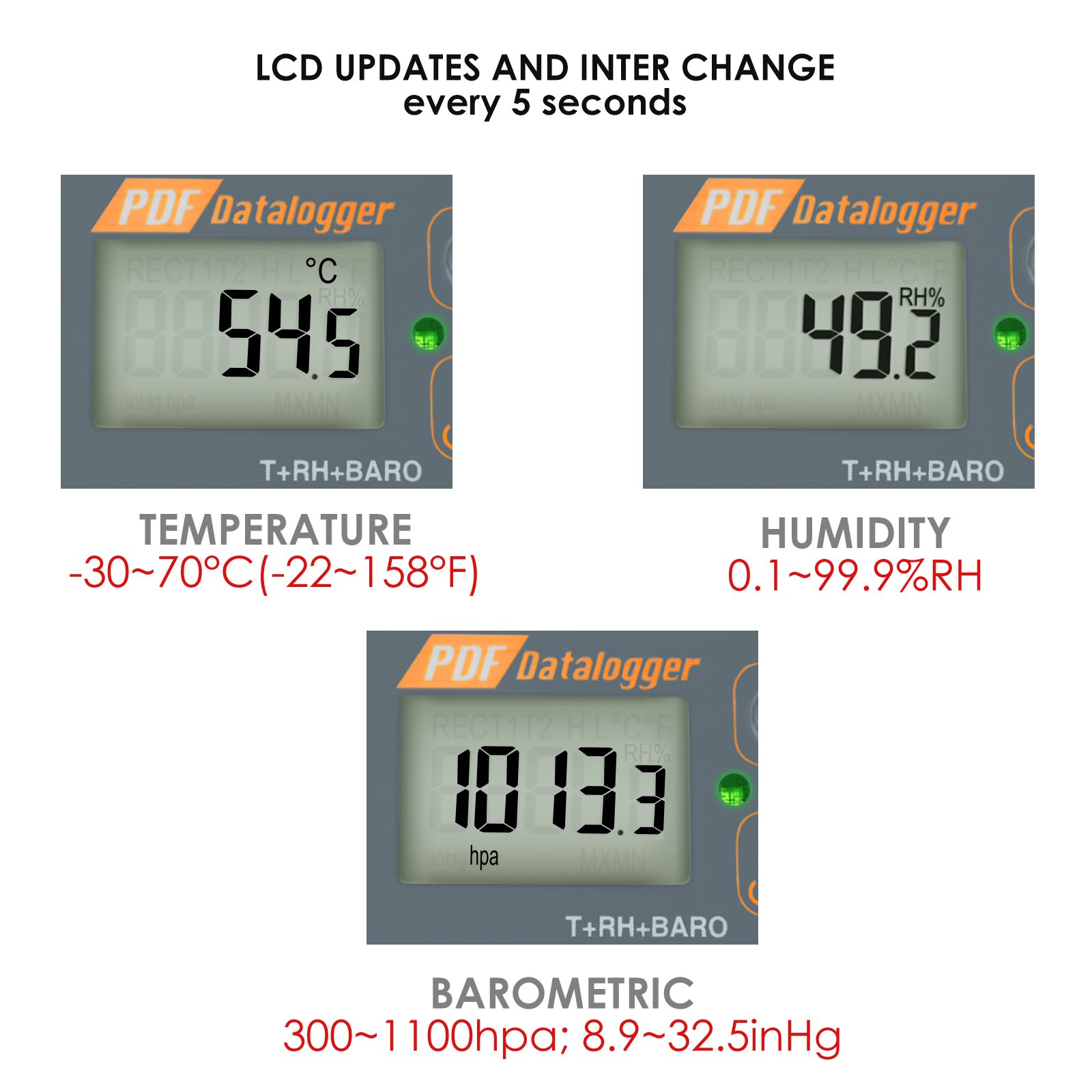Registrador de datos de temperatura y humedad USB con sensor de presión atmosférica IP65, impermeable, informes CSV y PDF de alta precisión