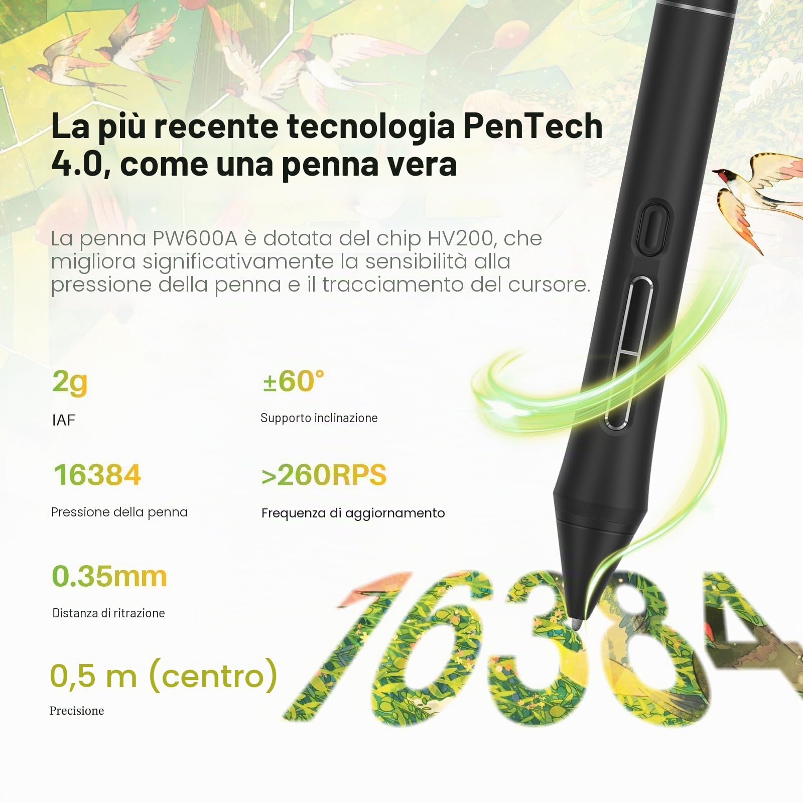 HUION Kamvas Pro 16 V2 Tavoletta Grafica con Schermo, PenTech 4.0, vetro AG completamente laminato da 15,6 pollici, 16384 Pressione Penna, copertura sRGB al 99%, compatibile con Windows e Mac.
