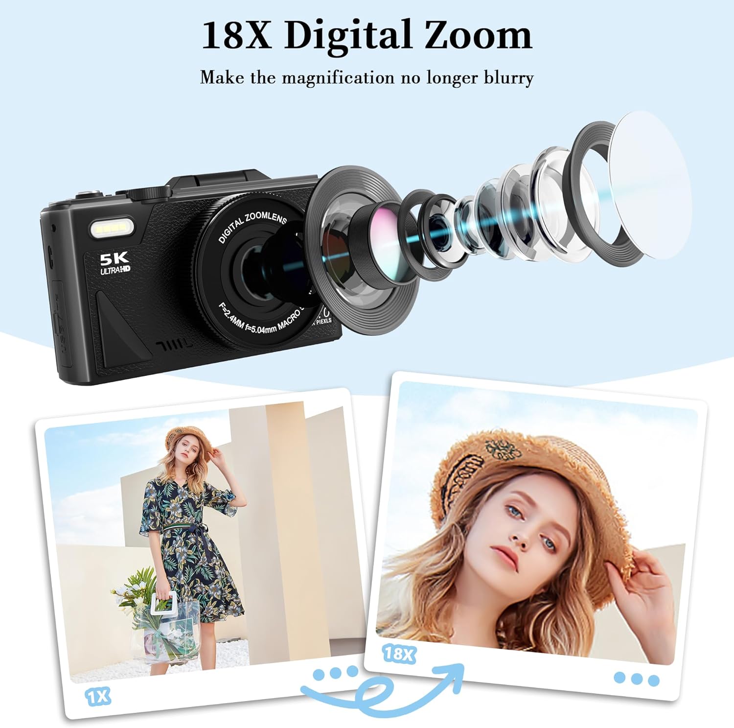 5K Vlogging Cameras for Photography: 75 MP 18X Zoom Compact Point and Shoot Digital Cameras for YouTube with 3-inch 180° Flip Screen WiFi 32GB Card for Beginners Adults Teens Black