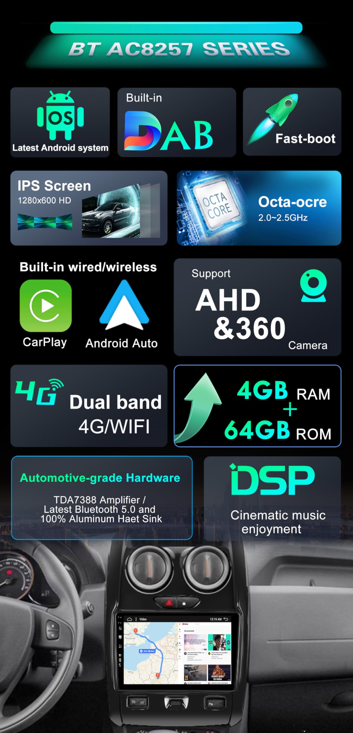 SXAUTO Android 15 -[Built-in DAB]- IPS Autoradio für Renault Duster (2015-2017) - Eingebaut Carplay/Android Auto - Kamera + MIC - 4G+64G - 360-CAM Lenkradsteuerung Fast-Boot WiFi DSP - 2 Din 9 Zoll