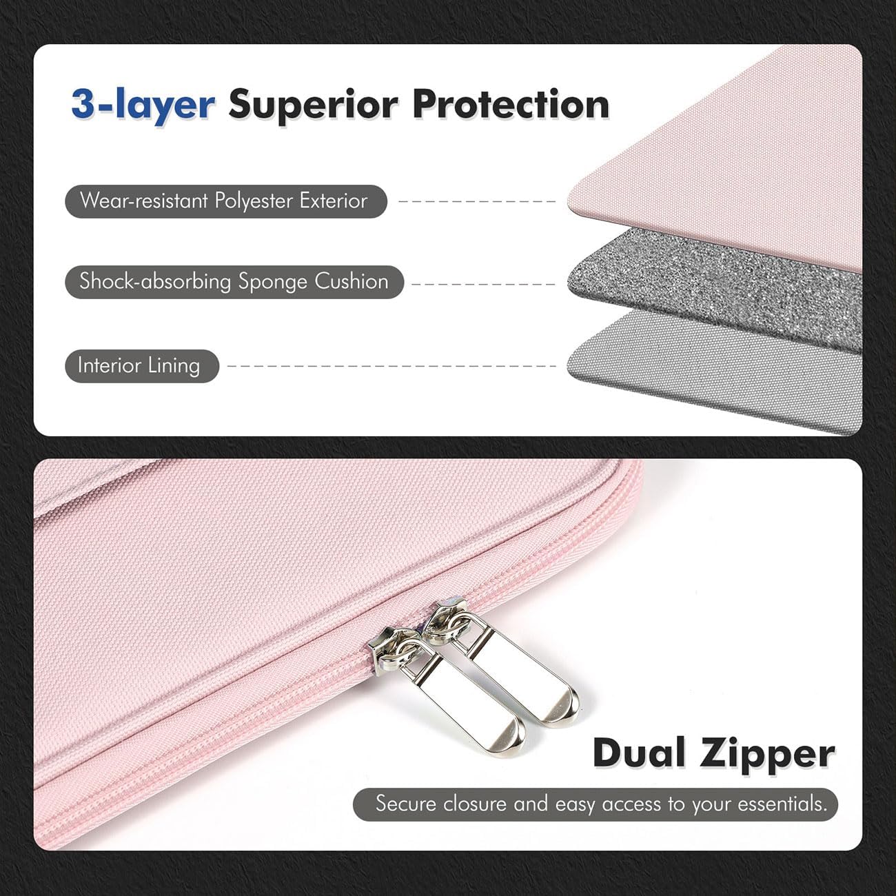 MoKo 9-11 Inch Tablet Sleeve Bag, Protective Bag with Two Compartments Fits iPad air 5 10.9 inch 2022, iPad Pro 11 2021/2020/2018, iPad 9/8/7th Generation 10.2, iPad Air 4 10.9, iPad 9.7, Pink