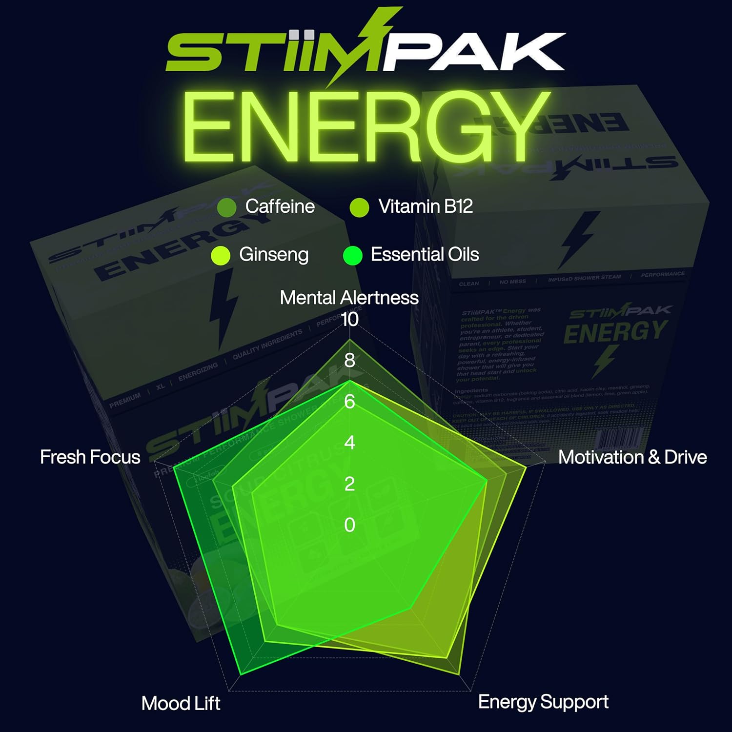 Sport Shower Steamers for Men | Energy | XXL 80g Long Lasting | Caffeine, B12, Ginseng, & Menthol | Extra Strength Aromatherapy for Focus & Productivity | Sour Citrus | STiiMPAK (8 Pack) - Image 4