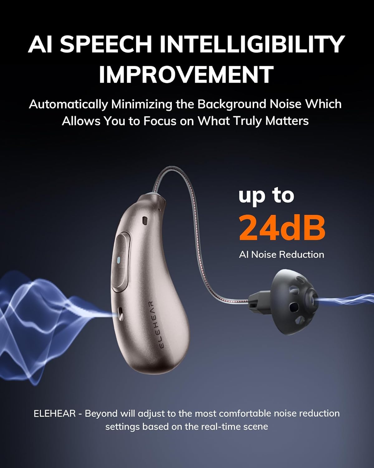 ELEHEAR-Beyond Hearing Aids, OTC Rechargeable Bluetooth Hearing Aids for Seniors and Adults with AI Noise Cancellation, Superior Sound Quality, Bluetooth 5.3 and App Control