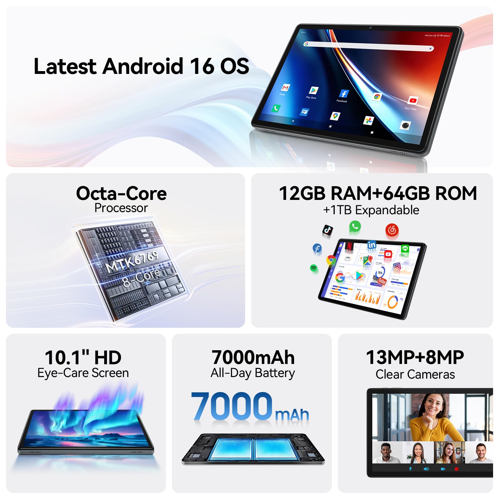 Amazon.com : 10.1 Inch Android 16 Tablet, 12GB + 64GB, Helio G80