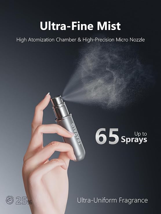 Refillable Perfume Atomizer, Bottom Filling Fragrances Perfume Bottle, Mini Cologne Dispenser, Travel sized, Portable Sprayer for Women Men, Gift