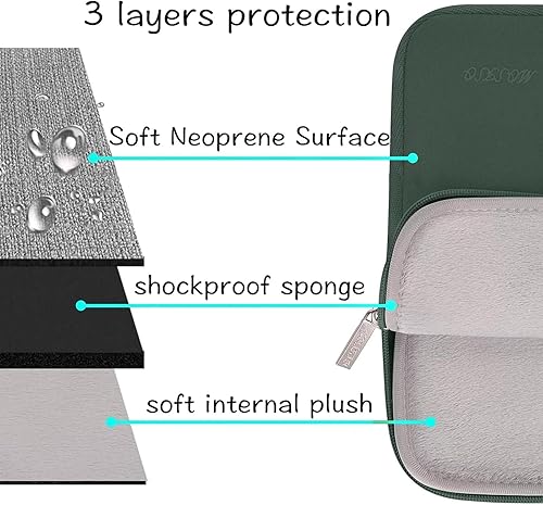 Miniatura 124 de MOSISO - Funda para laptop, repelente al agua, bolsa de neopreno con funda pequeña azul (Airy Blue)