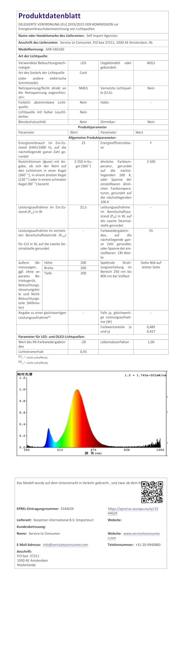 Spetebo LED Büschel Cluster Lichterkette warm weiß - 30 m / 1500 LED - Weihnachtsbaum Garten Deko Beleuchtung IP44 mit Stromkabel - Weihnachtsbeleuchtung für Innen + Außen