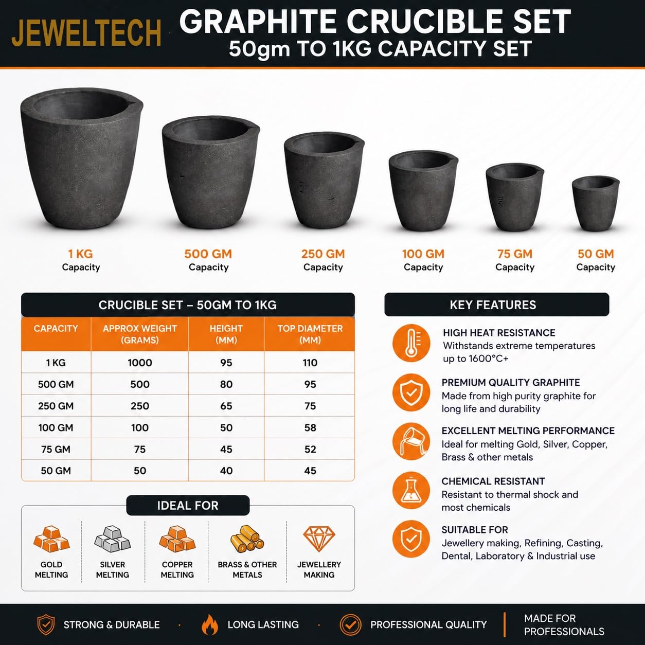 Jeweltech Clay Graphite Crucible Set – 6 Pcs (50g to 1Kg) for Melting & Casting Gold, Silver, Copper, Brass, Aluminium & Other Metals – Durable Furnace Crucibles