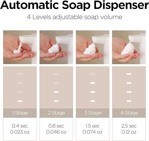 Miniatura 3 de mooas Dispensador automático de jabón espumoso, dispensadores de jabón de manos sin contacto Pure Line, sensor eléctrico recargable por USB,