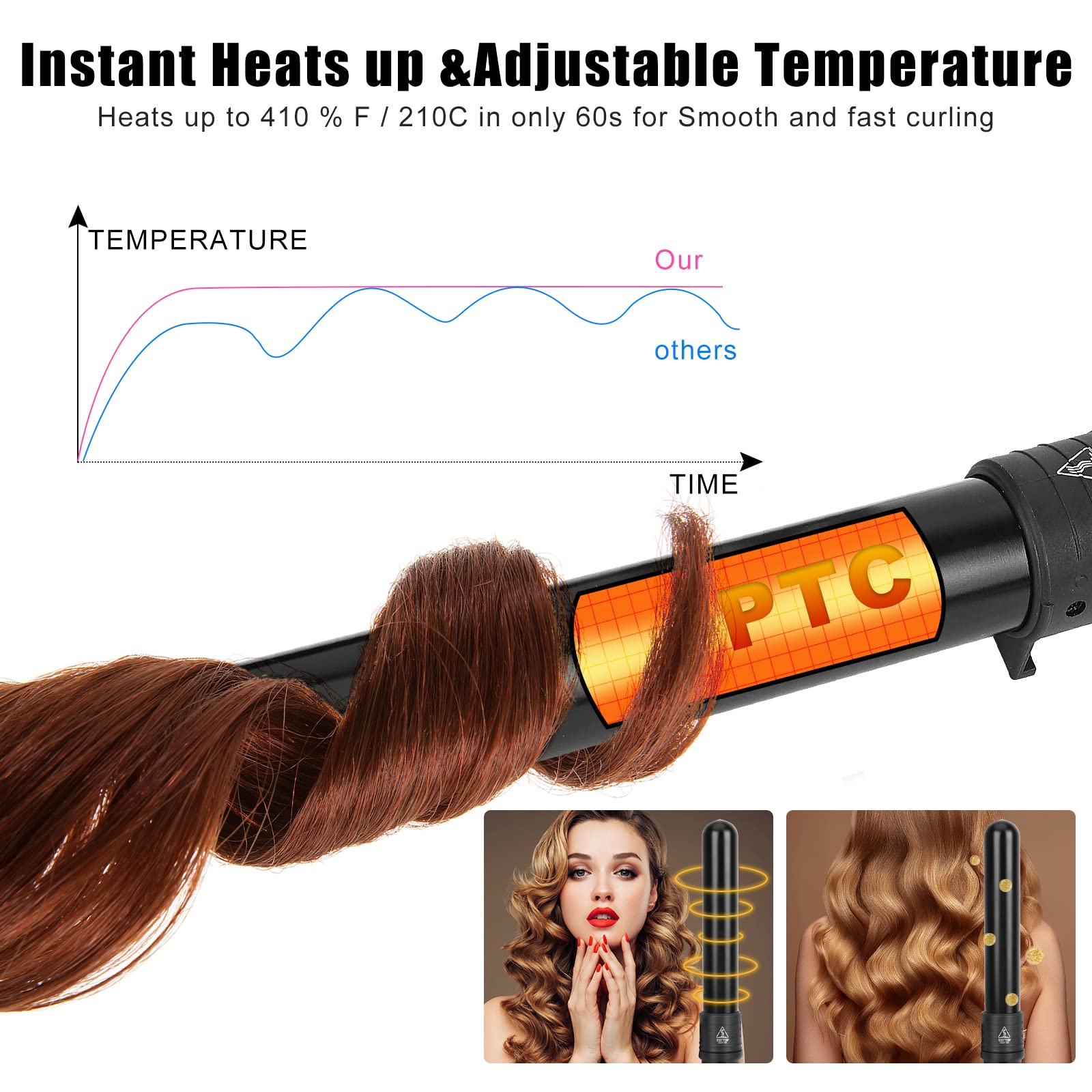 Vivid Curling Iron Wand Design Collection Vivid Curling Iron Wand Design Collection