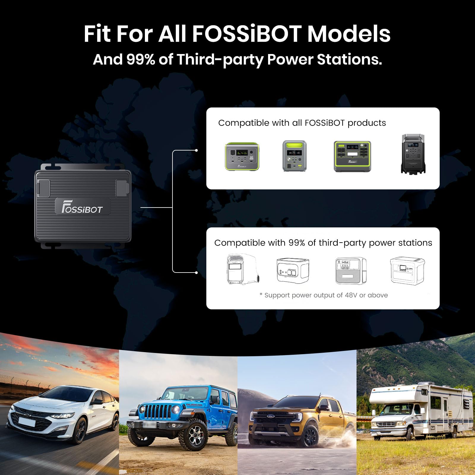 FOSSiBOT FAC580 Ladegerät, 580W AC Generator, schnelle DC-DC-Technologie für tragbare Kraftwerke