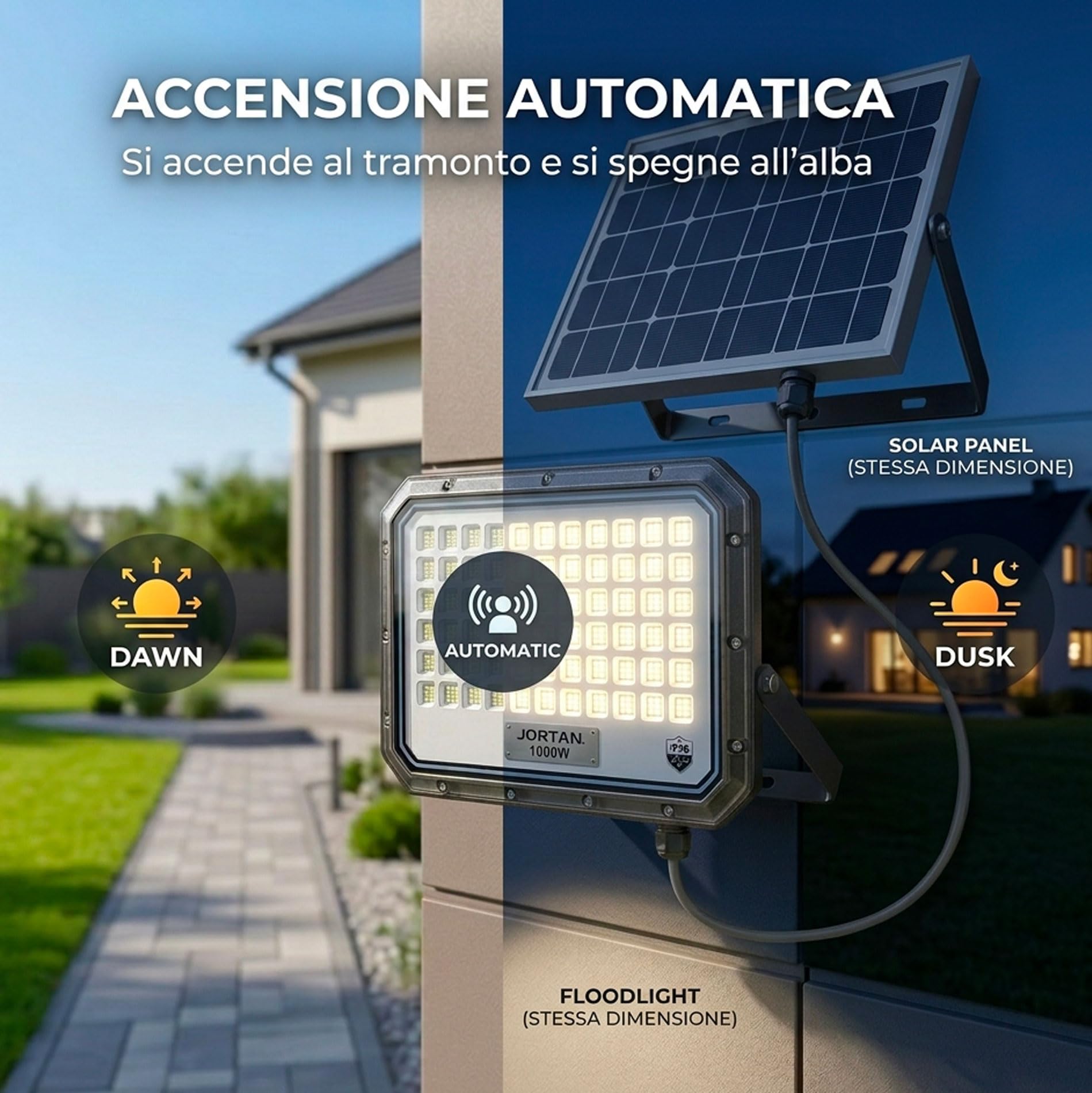 081 Store - Faro Solare LED 1000W da Esterno con Pannello Solare Separato, Faretto LED IP66 Impermeabile con Telecomando, Sensore Crepuscolare Automatico, Luce Solare Giardino Cortile Garage Parcheggi