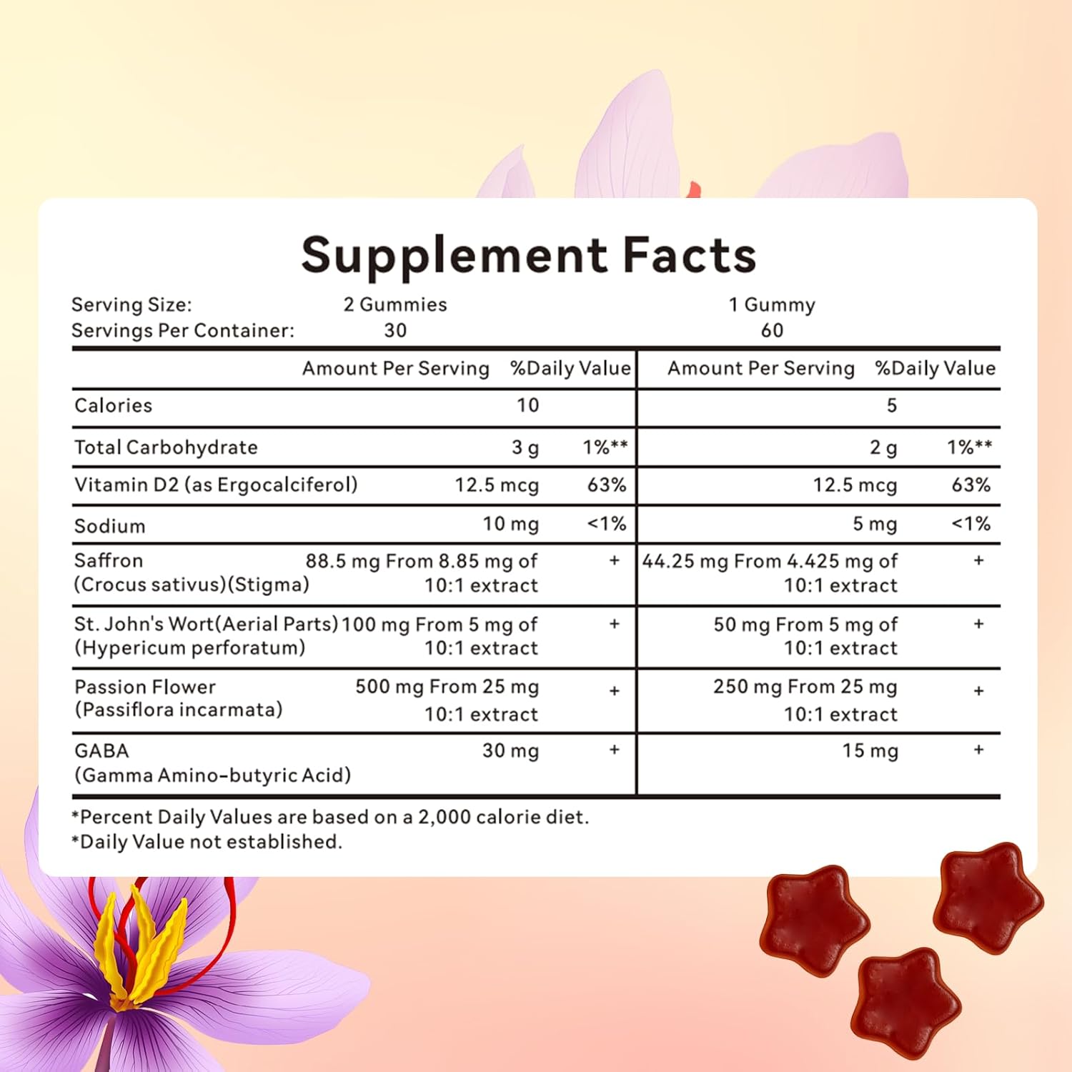 Gummies – Calm & Focus Support Gummies, Sugar-Free Saffron Chews with Passion Flower & Chamomile, Daily Mood Balance Supplement, 60 Count(30-Day Supply).(1)