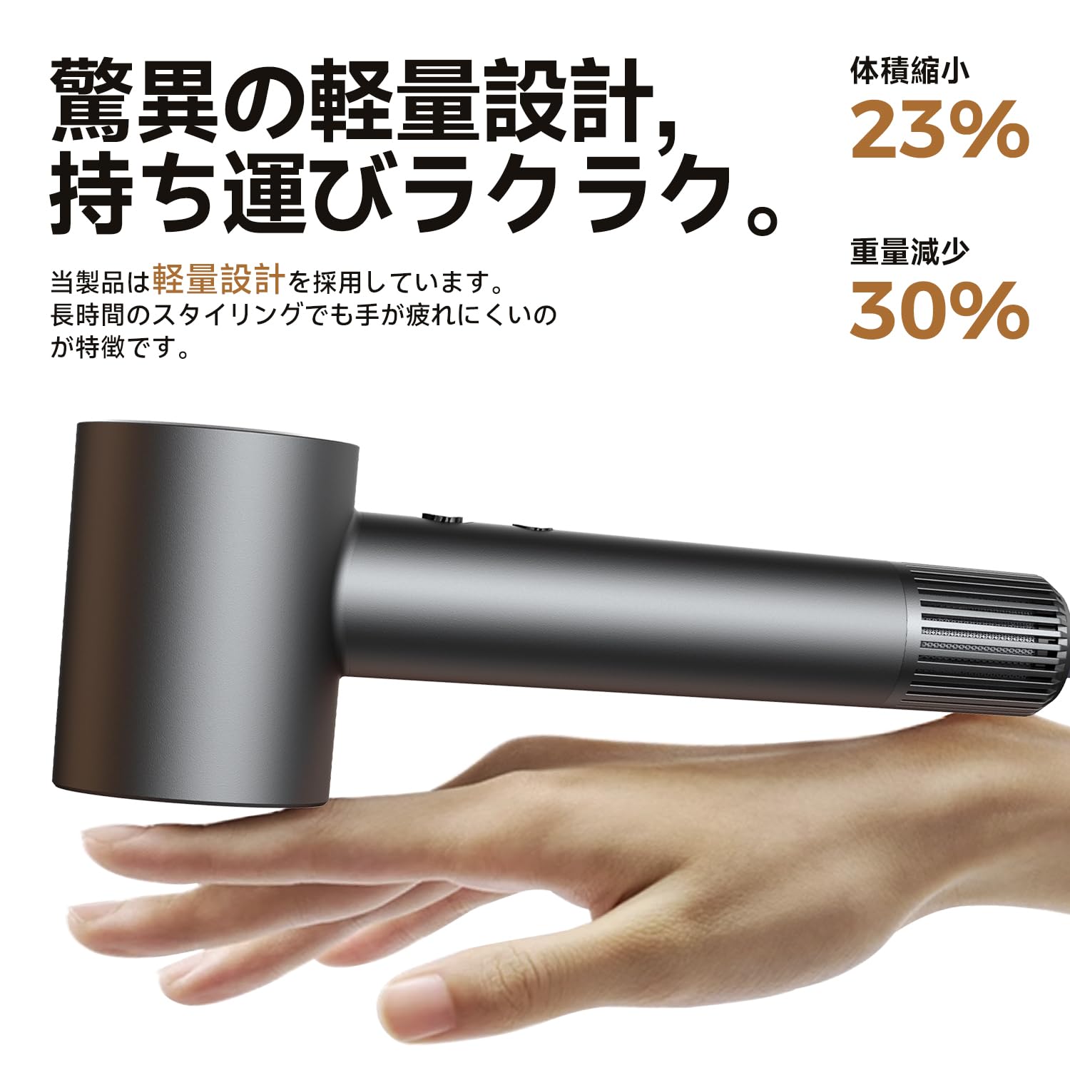 Amazon | 【業界最強・革命的な高速ヘアドライヤー・36m/s瞬间速乾・超