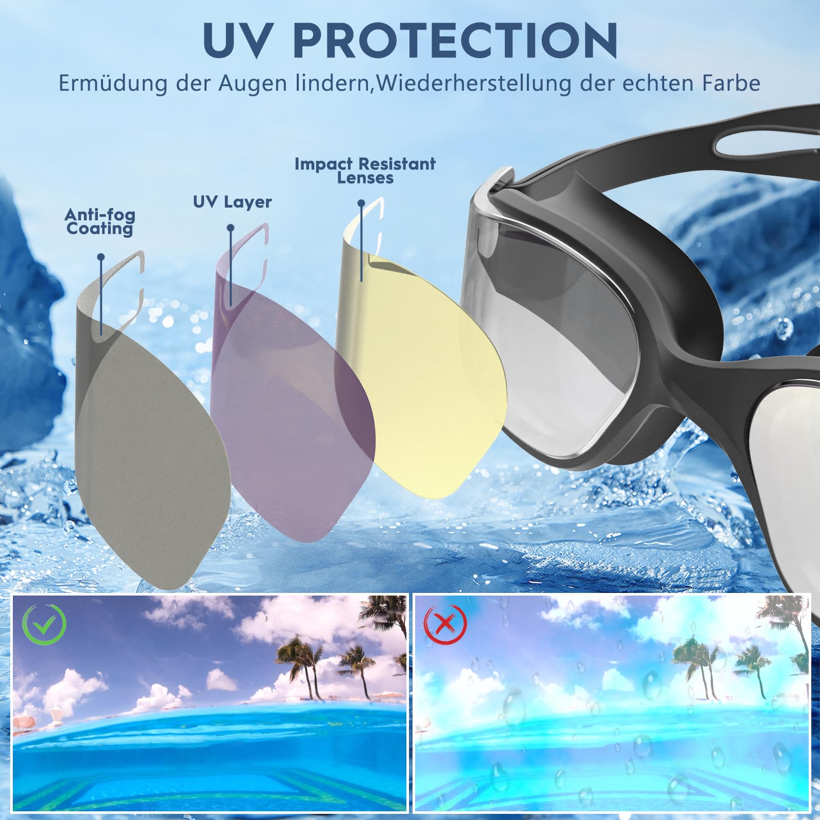 Polarisiert Schwimmbrille Herren Damen, UV-Schutz, Anti-Nebel, Verstellbarer Gurt, Komfortable Passform, Profi Schwimmbrille für Erwachsene und Jugendliche Mit Nasenklammer und Ohrstöpseln