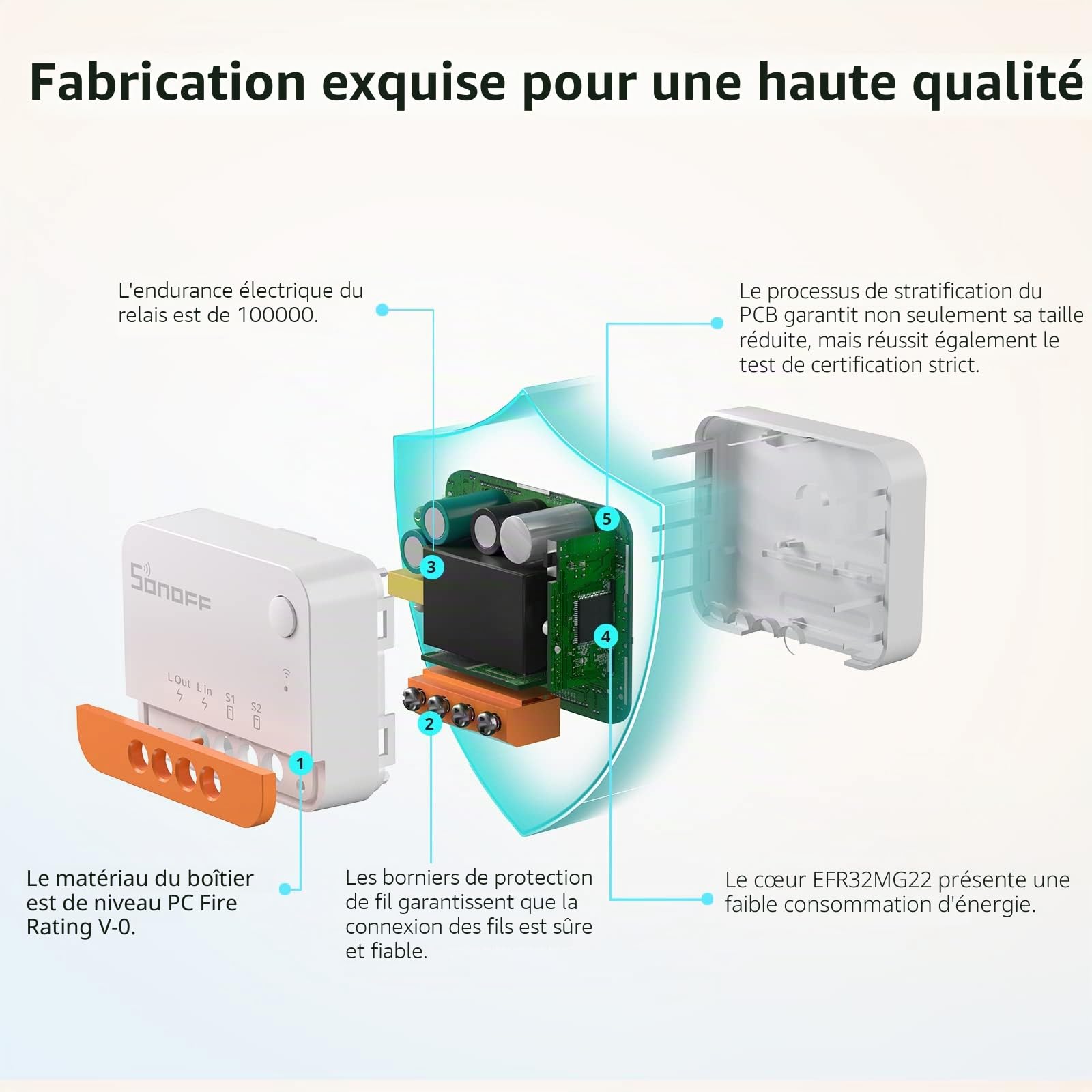 SONOFF ZBMINIL2 ZigBee Interrupteur Sans Fil 6A/1440W 2-Way Smart Switch Compatible Alexa Google Home ZigBee 3.0 (2 Pack)