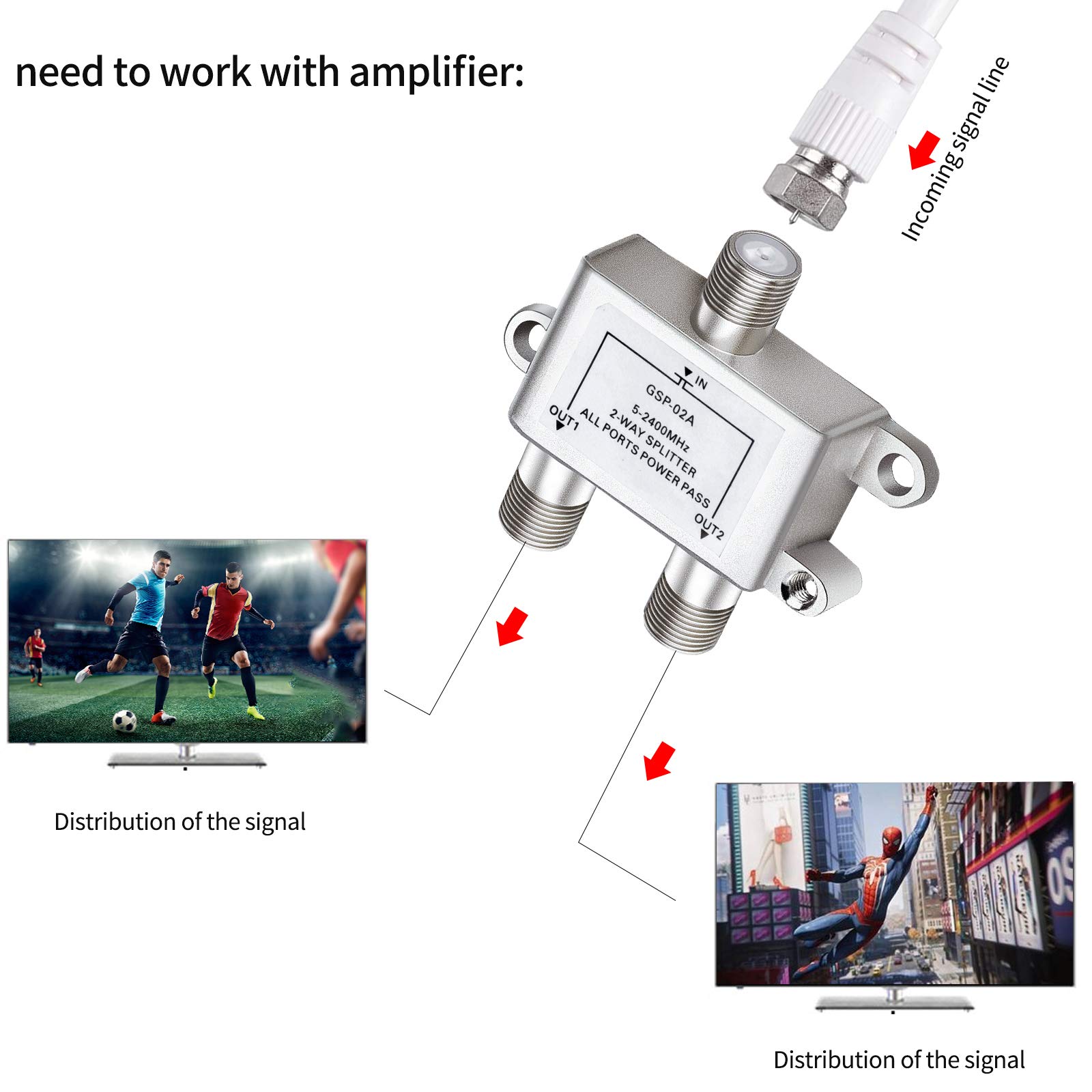 Sdoppiatore Antenna Da Interno Splitter Satellitare 4 Vie, Partitore Antenna Con Connettore EFFE, Ripartitore Antenna Sky Spot Wifi - Foto 7