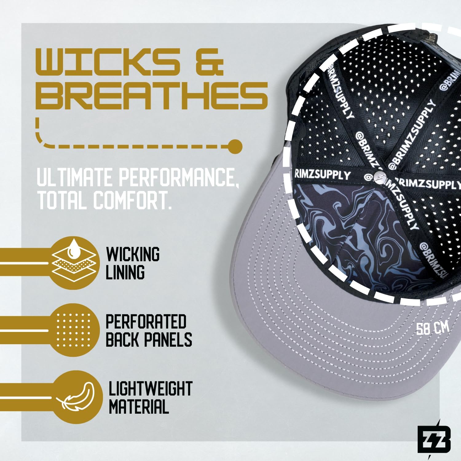 BRIMZ Outdoor Performance Hat - Water & Sweat Resistant Hats - Breathable & Moisture-Wicking Snapback - Image 3