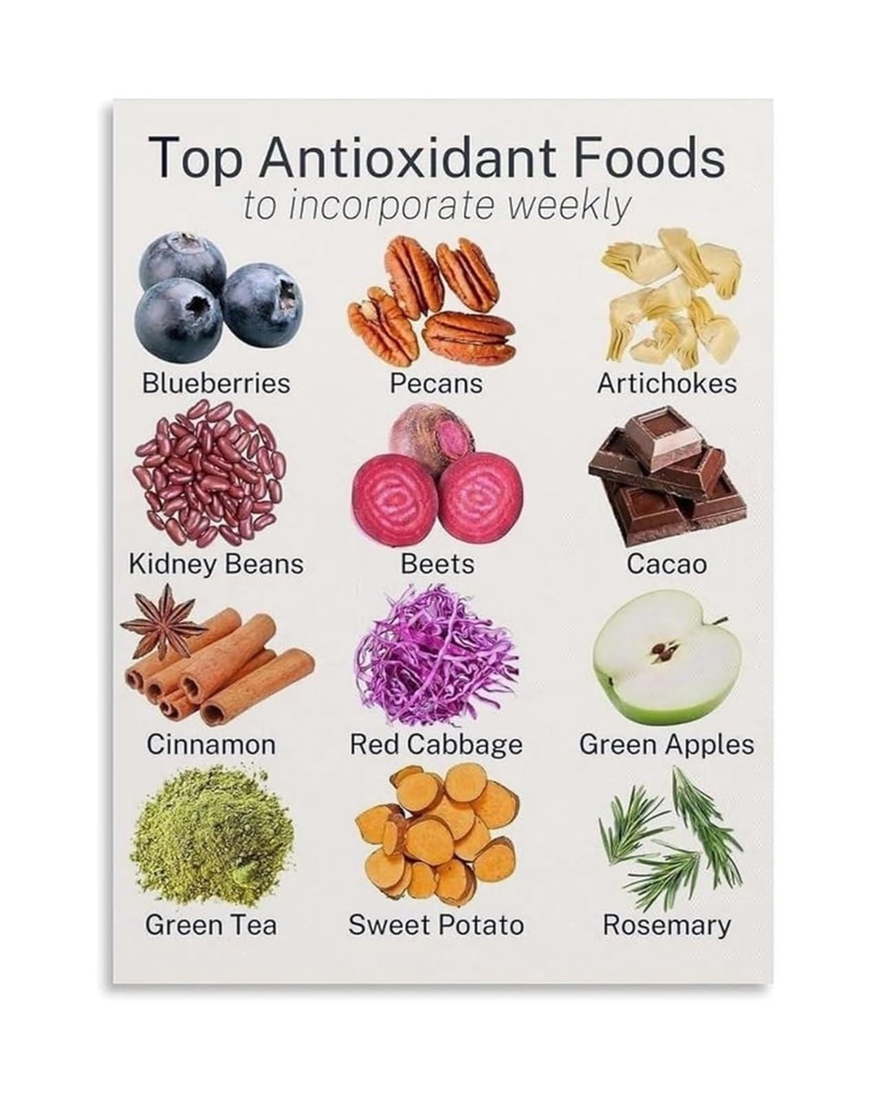 SMGLRUEAT Healthy Kitchen Metal Sign Antioxidant Rich Foods Informative Chart Wall-Art for Healthy Eating (8 X 12 in)