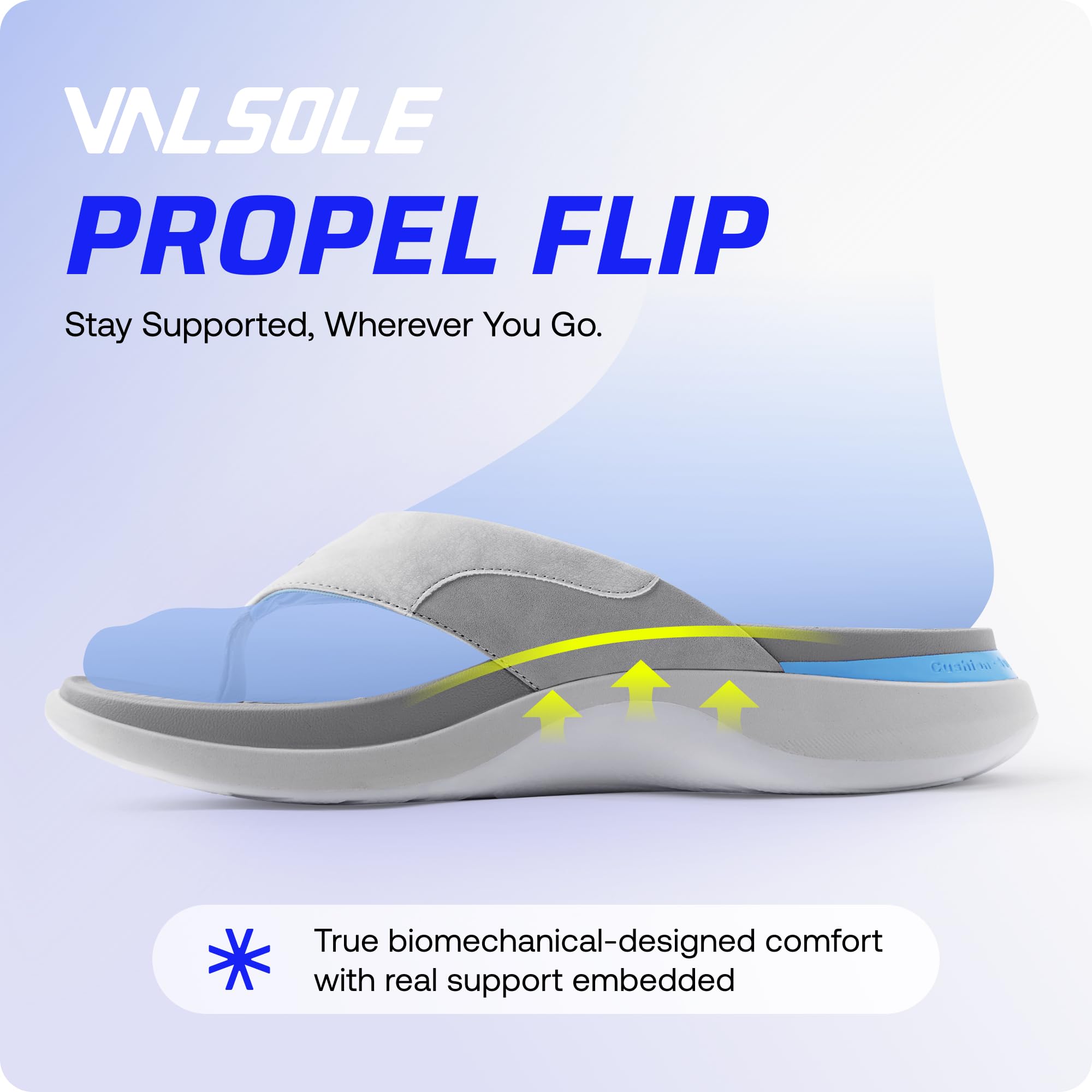 VALSOLE Sandali ortopedici resistenti per alleviare il dolore, per fascite plantare, supporto per arco plantare, infradito da uomo, pantofole ortopediche per piedi piatti, assorbono gli urti ad ogni