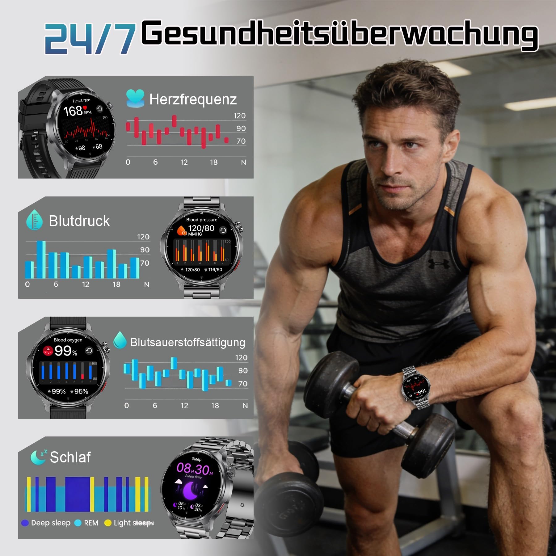 Smartwatch Herren, 1.52" HD 1000mmAh Militär Smart Watch mit Telefonfunktion, Fitnessuhr mit 100+ Sportmodi, Herzfrequenz Schrittzähler Schlafmonitor, IP68 Wasserdicht Sportuhr für Android iOS
